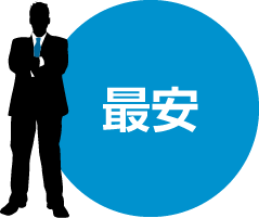 最安